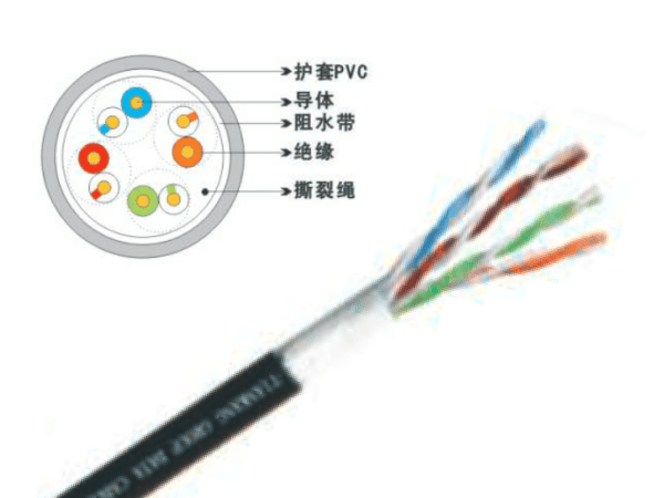 超五類4對阻水?dāng)?shù)據(jù)電纜